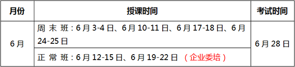 工業機器人培訓時間